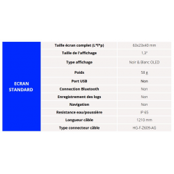 Écran Compact (Noir et Blanc) Virvolt 750 / 900